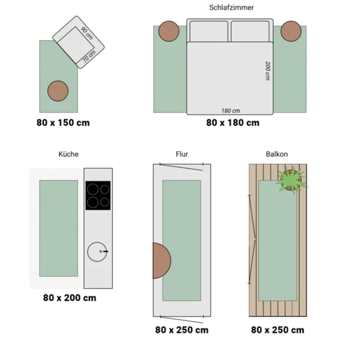 Hochflor Läufer - Comfy Supreme Türkis